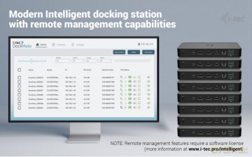 Stacja dokująca USB-C Intelligent Triple Display Docking Station Power Delivery 100W