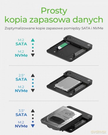 Stacja dokująca/klonująca IB-2915MSCL-C31 M.2 dla M.2 0NVMe i SATA 2,5/3,5 SSD/HDD
