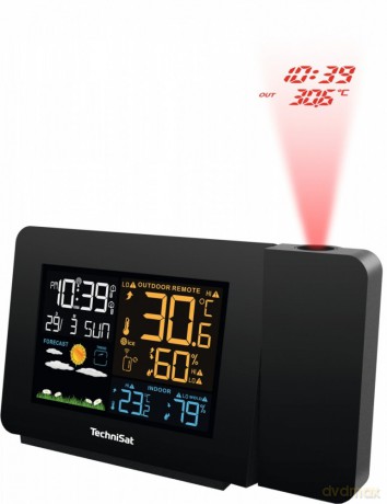 Stacja Pogodowa Imeteo P1