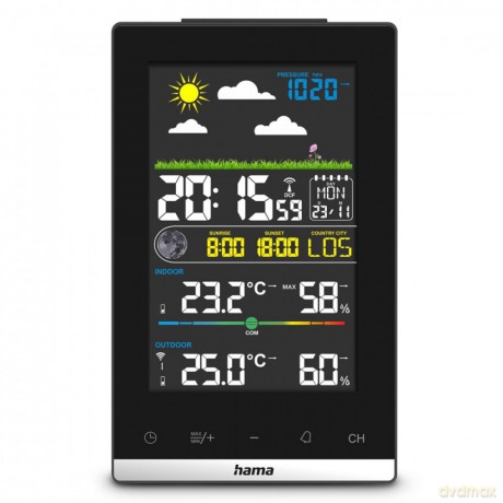 Stacja pogody Jamaica Czarna