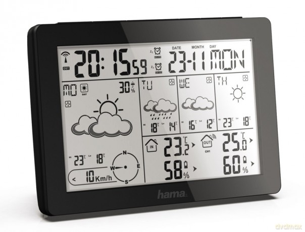 Stacja pogody Metotime Czarna