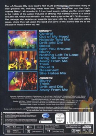 Puddle Of Mudd: Striking That Familiar Chord (2005) [DVD] 