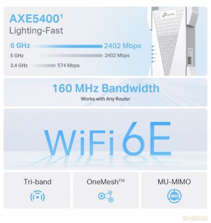 Wzmacniacz sygnału RE815XE Wifi AXE5400
