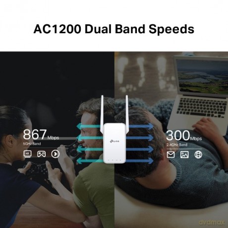 Wzmacniacz sygnału Wifi RE315 AC1200