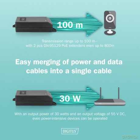 Zasilacz/Adapter PoE+ 802.3at aktywny max. 55V 30W 10/100/1000Mbps, transmisja do 100m