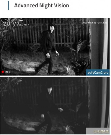 Zestaw kamer Eufy Cam 2 Pro 3+1 - EU/ES/FR/ES biało-szary