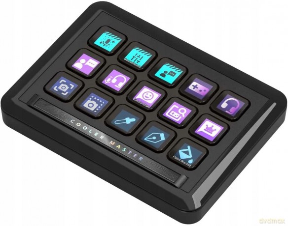 Zestaw Master Hub Stream Kit
