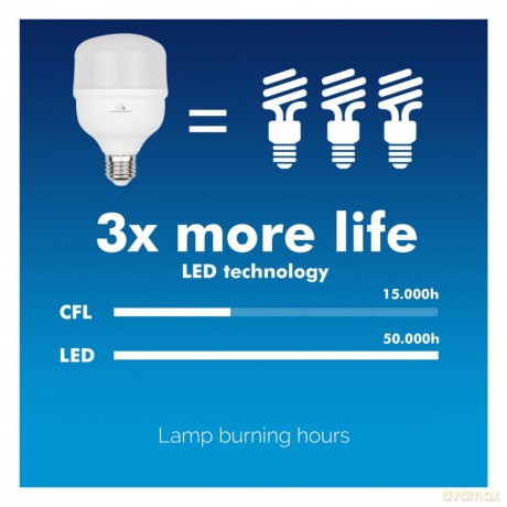 Żarówka LED E27 48W MCE304CW