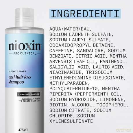Anti-Hair Loss Shampoo (Anit-Hair Loss Shampoo) - Volume: 475 ml