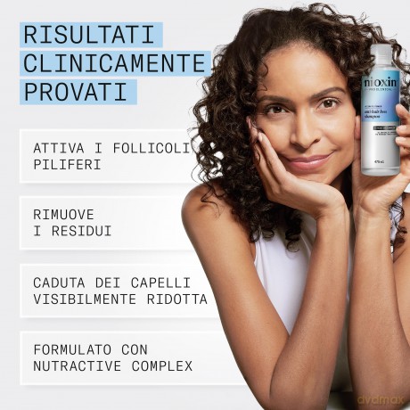 Anti-Hair Loss Shampoo (Anit-Hair Loss Shampoo) - Volume: 475 ml