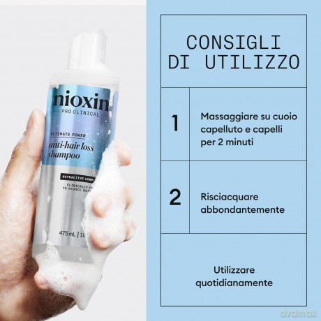 Anti-Hair Loss Shampoo (Anit-Hair Loss Shampoo) - Volume: 475 ml