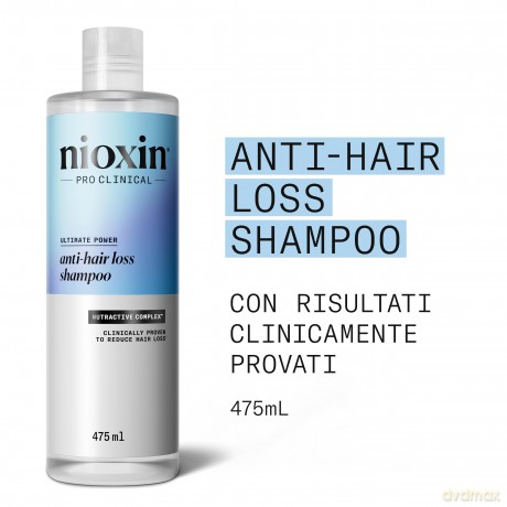 Anti-Hair Loss Shampoo (Anit-Hair Loss Shampoo) - Volume: 475 ml