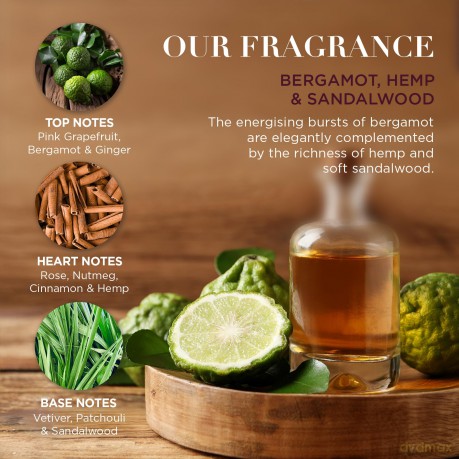 Bath and Shower Gel Bergamot, Hemp & Sandalwood (Bath & Shower Gel) 750 ml