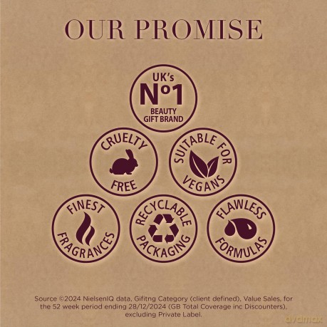 Bergamot, Hemp & Sandalwood Body Care Gift Set 5 pcs