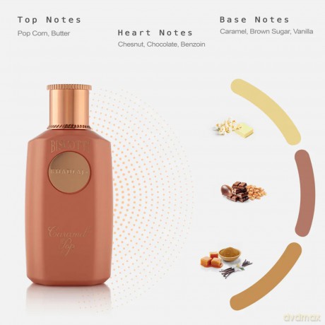 Biscotti Caramel Pop - parfmovan extrakt - Volume: 100 ml