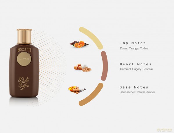 Biscotti Date Toffee - parfmovan extrakt - Volume: 100 ml
