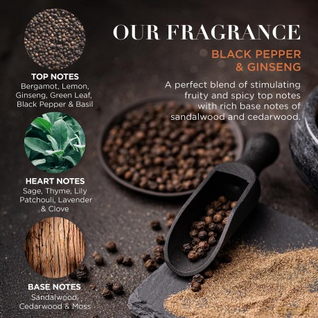 Black Pepper & Ginseng Gift Set