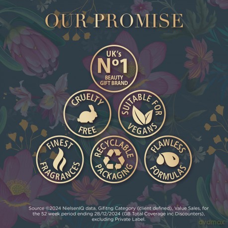 Boudoire body care gift set - Tropical Paradise 4 pcs