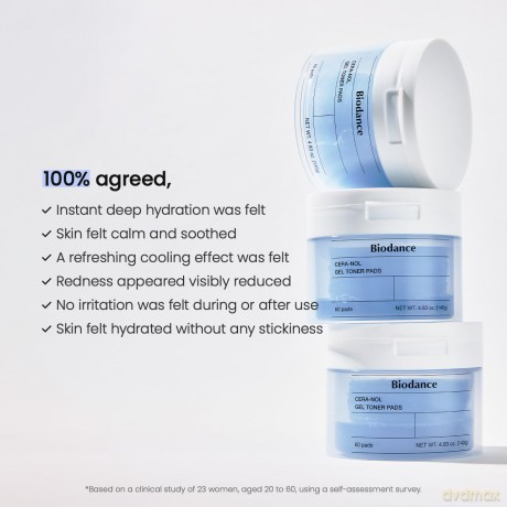 Cera-nol Gel Toner Pads 60 pcs