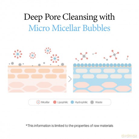 Cleansing foam 1025 Dokdo (Bubble Foam) 150 ml