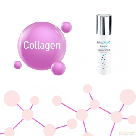 Collagen Anti-Wrinkle Eye Cream (Eye Cream) 20 ml