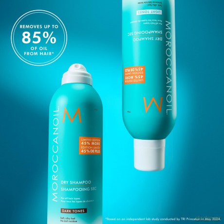 Dry Shampoo for Light Tones 323 ml