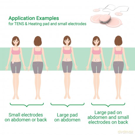 Electrostimulation device for menstrual pain relief TT250