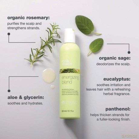 Energizing Blend (Shampoo) - Volume: 1000 ml