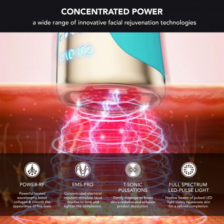 FAQâ˘ 101 Wrinkle Smoothing and Reduction Device - Variant: Topaz