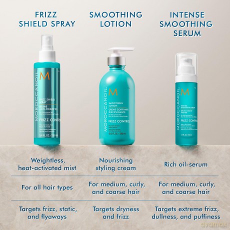 Frizz Shield Spray - Volume: 160 ml
