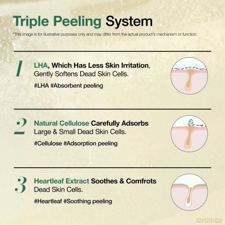 Heartleaf LHA Moisture Peeling Gel 120 ml