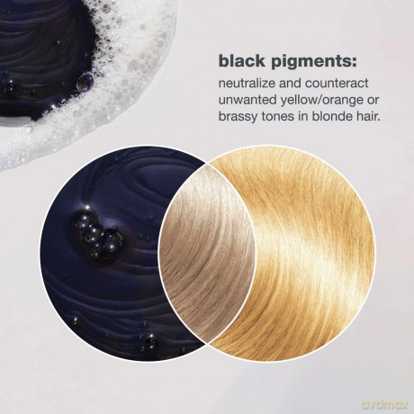 Icy Blond Conditioner for Blonde Hair (Conditioner) - Volume: 250 ml