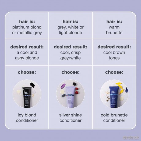 Icy Blond Conditioner for Blonde Hair (Conditioner) - Volume: 250 ml