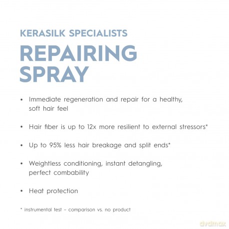 Kerasilk Instant Hair Repairing Spray 125 ml