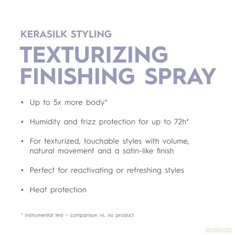 Kerasilk Texturizing Finishing Spray 200 ml