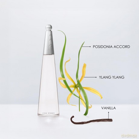 L`Eau D`Issey Intense - Woda perfumowana (plniteln) - Volume: 50 ml