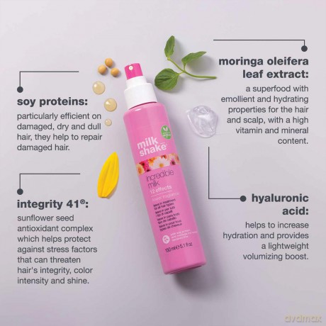 Leave-in care for all hair types Incredible Milk (Leave In Treatment) 150 ml