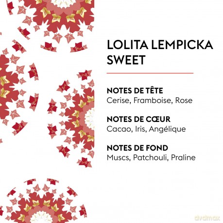 Lolita Lempicka Sweet Diffuser Refill (Bouquet Recharge/Refill) 200 ml