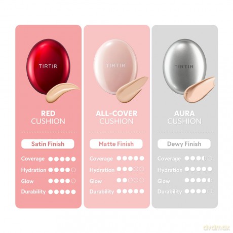 Make-up in a Mask Fit sponge (All Cover Cushion) 18 g - Shade: 23N Sand