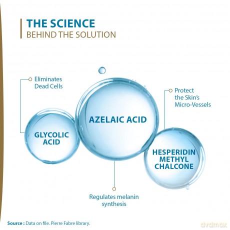 Melascreen Anti-Spots Concentrate 30 ml