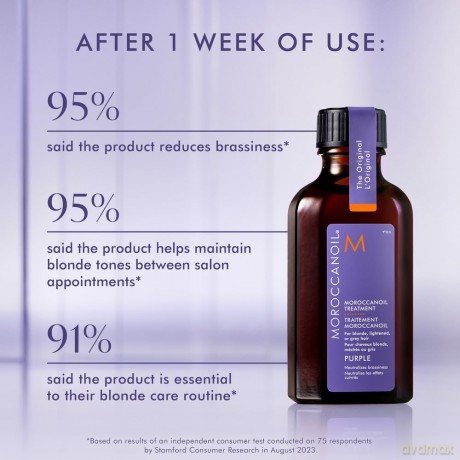 Oil with purple pigments Purple (Treatment) - Volume: 50 ml
