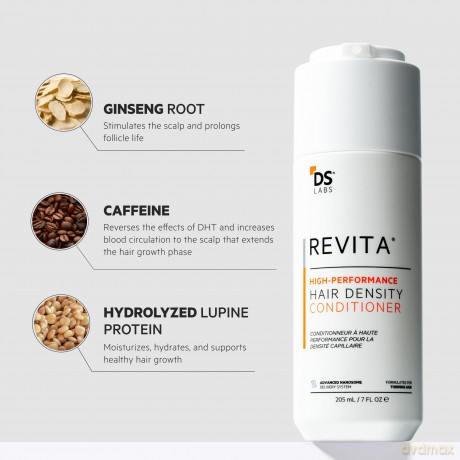 Revita Hair Care Gift Set