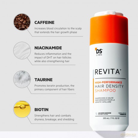 Revita Hair Care Gift Set