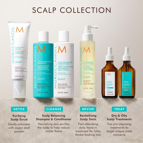 Scalp Exfoliating Brush