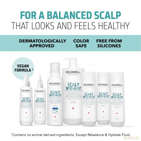 Serum for thinning hair Dualsenses Scalp Specialist (Anti-Hair Loss Serum) 150 ml