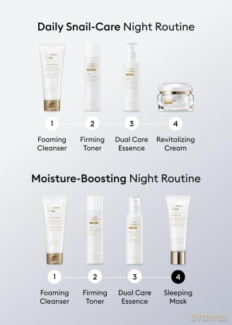 Super Aqua Cell Renew Snail Night Mask (Sleeping Mask) 110 ml