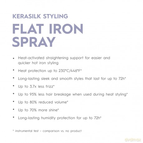 Thermal protection spray for thermal styling (Flat Iron Spray) 75 ml