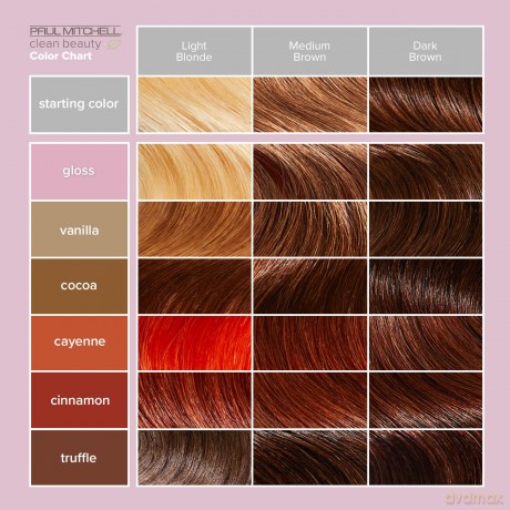 Toning hair mask Clean Beauty Cayenne (Color Depositing Treatment) 150 ml