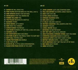 Various: Number 1's-Greatest Singles Of All Time [CD]