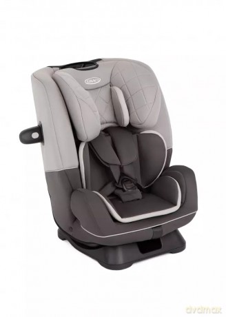 Graco Fotelik Slimfit R129 Iron